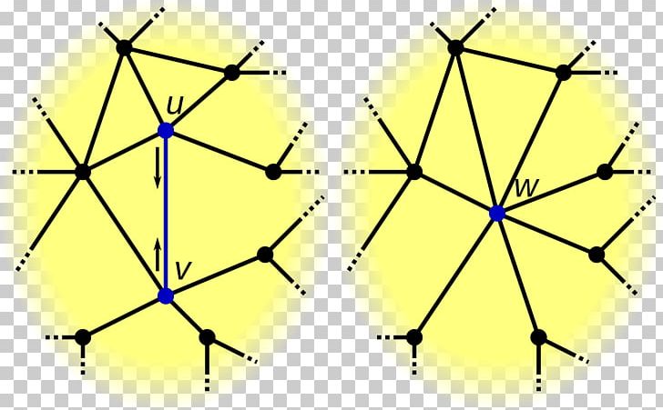Graph Theory Vertex Edge Contraction Bayesian Network PNG, Clipart, Algorithm, Angle, Area, Aresta, Artificial Neural Network Free PNG Download