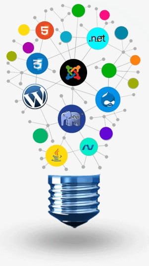 Science Bulb PNG, Clipart, .net, Browser, Building, Bulb, Bulb Clipart Free PNG Download