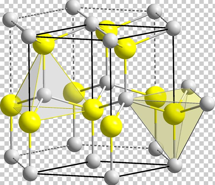 Gallium Nitride Indium Gallium Arsenide Aluminium Nitride PNG, Clipart, Aluminium Nitride, Arsenide, Band Gap, Diagram, Gallium Free PNG Download