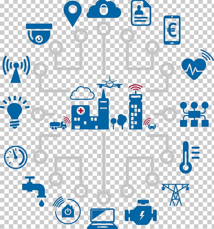 Internet Of Things Computer Security Information Security European Union PNG, Clipart, Area, Blue, Computer Security, Cyber Resilience, Diagram Free PNG Download