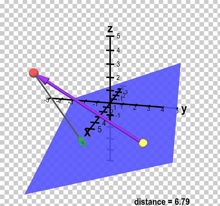 Distance From A Point To A Plane Angle PNG, Clipart, Angle, Area, Diagram, Distance, Distance From A Point To A Line Free PNG Download