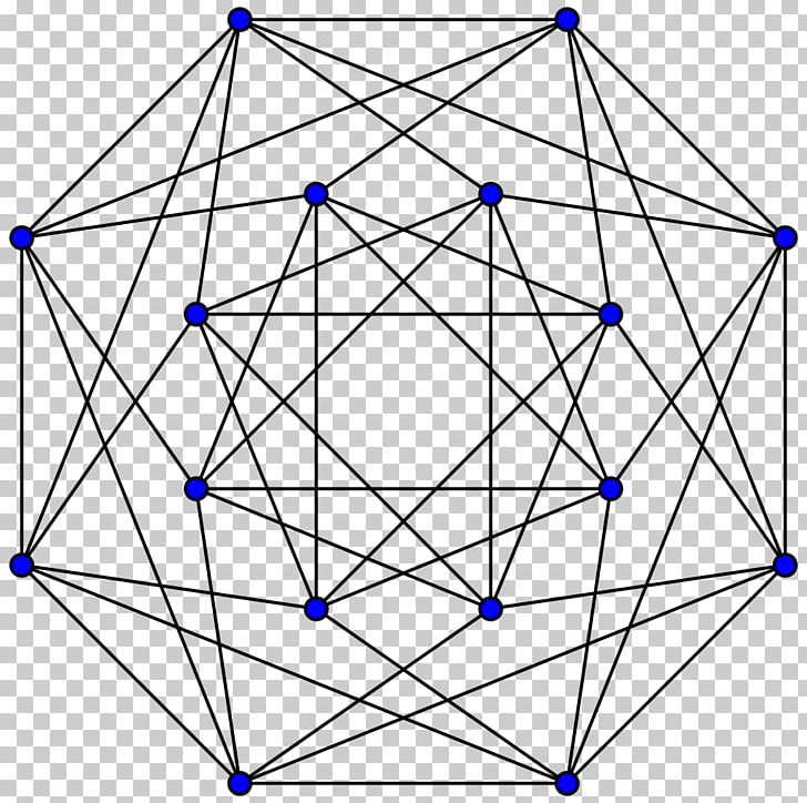 Complete Graph Graph Theory Shrikhande Graph Vertex PNG, Clipart, Angle, Area, Bipartite Graph, Circle, Common Free PNG Download