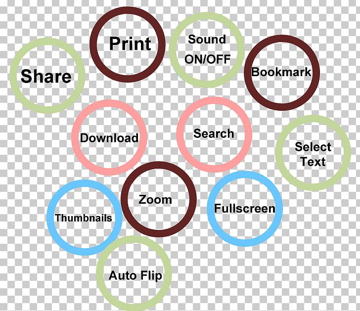 Flip Book PDF HTML Computer Software PNG, Clipart, Adobe Flash, Adobe Flash Player, Animation, Area, Book Free PNG Download