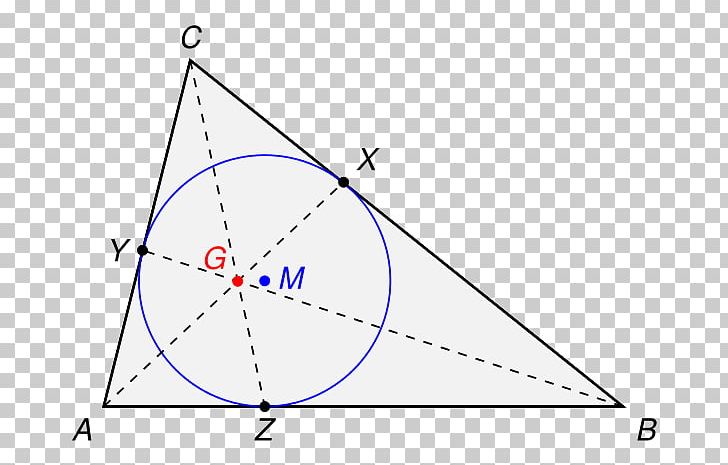 Gergonne-Punkt Triangle Nagel Point Mittenpunkt PNG, Clipart, Angle, Area, Circle, Diagram, Geometry Free PNG Download