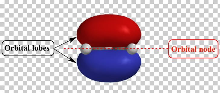 Atomic Orbital Chemistry Orbital Node Non-bonding Orbital PNG, Clipart, Antibonding Molecular Orbital, Atom, Atomic Orbital, Brand, Chemical Bond Free PNG Download