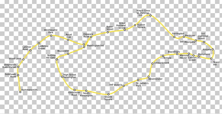 Line Point Land Lot Angle Map PNG, Clipart, Angle, Area, Circle Line, Diagram, Land Lot Free PNG Download