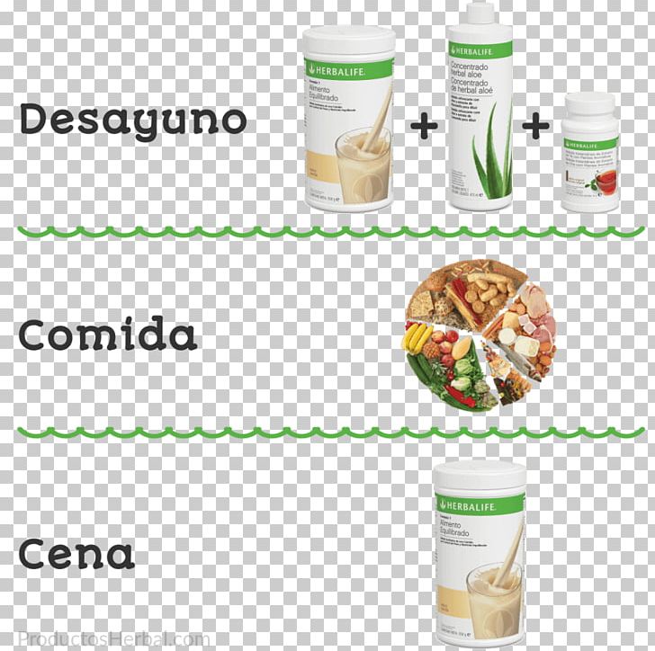 Herbalife Nutrition Product Sales Food PNG, Clipart, Brand, Como, Customer, Drinkware, Food Free PNG Download