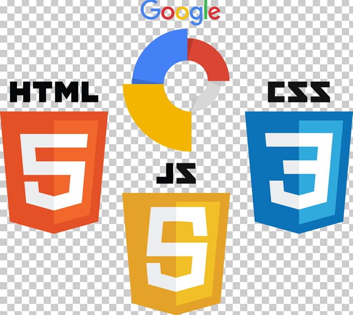 Web Development HTML JavaScript Cascading Style Sheets CSS3 PNG, Clipart, Ajax, Area, Brand, Cascading Style Sheets, Comm Free PNG Download
