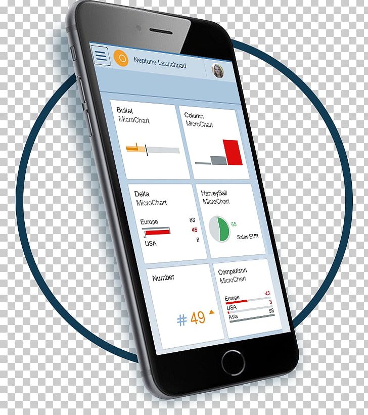 SAP ERP Mobile App Development Mobile Phones SAP SE PNG, Clipart, Abap, Electronic Device, Electronics, Gadget, Miscellaneous Free PNG Download