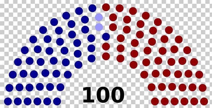 United States Senate United States Congress Republican Party United States House Of Representatives PNG, Clipart, 115th United States Congress, Blue, Electric Blue, Number, Red Free PNG Download