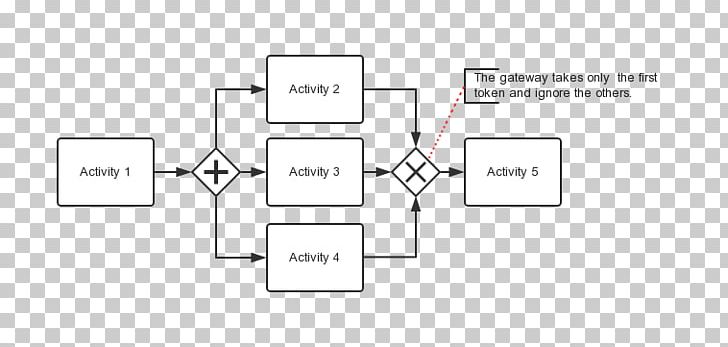 Paper Organization Pattern PNG, Clipart, Angle, Area, Brand, Business Pattern, Communication Free PNG Download