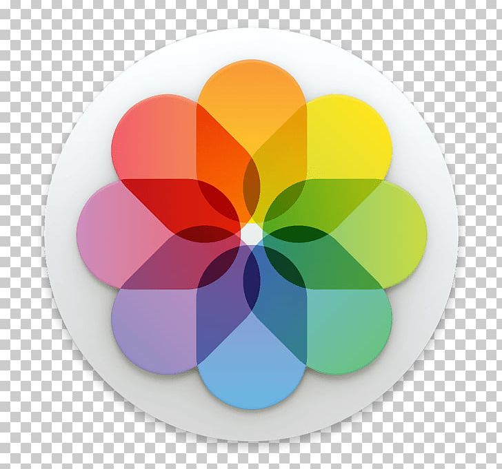 Apple Photos MacOS IPhoto PNG, Clipart, Aperture, Apple, Apple Photos, Circle, Finder Free PNG Download