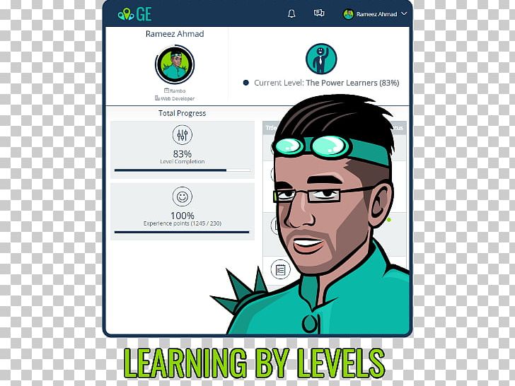 Learning Game Professional Conversation Gamification PNG, Clipart, Area, Behavior, Brand, Communication, Conversation Free PNG Download