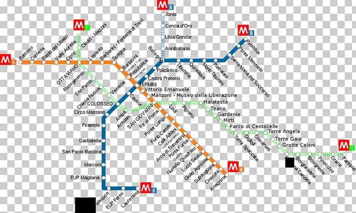 Rapid Transit Line C Line A Roma Termini Railway Station Train PNG, Clipart, Angle, Area, Bus, Commuter Station, Diagram Free PNG Download