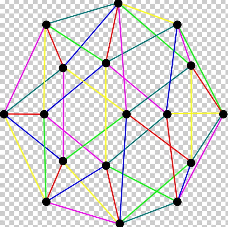 Triangle Graph Theory Errera Graph Vertex Edge PNG, Clipart, Angle, Area, Art, Chromatic, Circle Free PNG Download