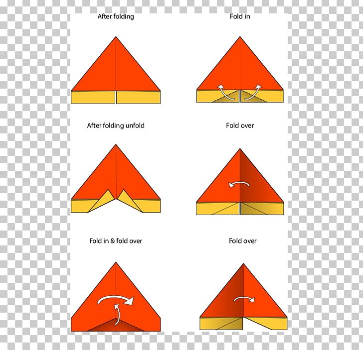 Triangle Paper Point PNG, Clipart, Angle, Area, Art, Art Paper, Brand Free PNG Download