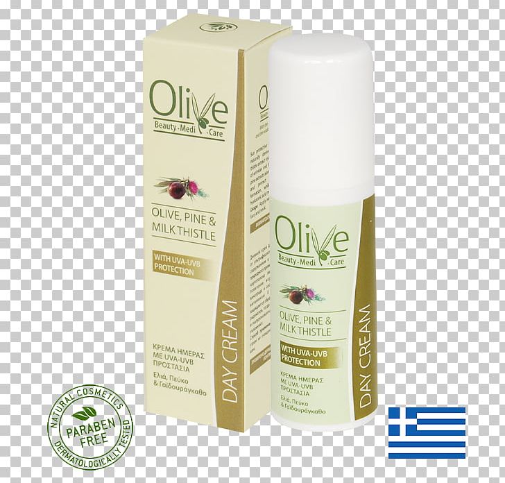 Lotion Olive Oil Skin PNG, Clipart, Antioxidant, Avocado Oil, Cream, Donkey Milk, Eye Free PNG Download