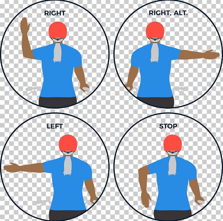 Hand Signals Bicycle T-shirt Blinklys PNG, Clipart, Area, Arm, Bicycle, Bicycle Handlebars, Blinklys Free PNG Download