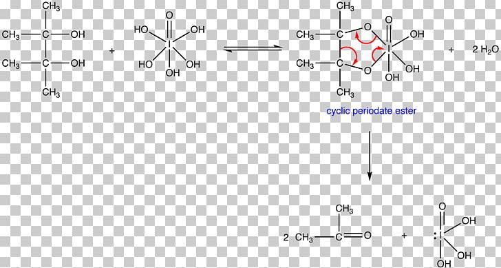 San Martino Di Lupari Periodic Acid Point PNG, Clipart, Acid, Angle, Area, Circle, Diagram Free PNG Download