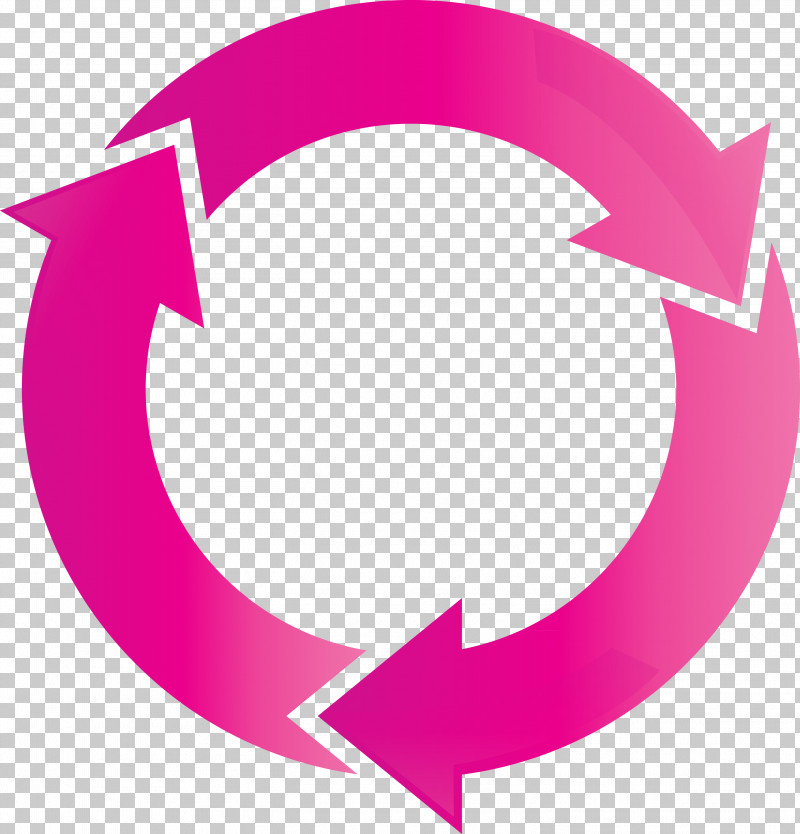 Circle Arrow PNG, Clipart, Circle, Circle Arrow, Logo, Magenta, Pink Free PNG Download