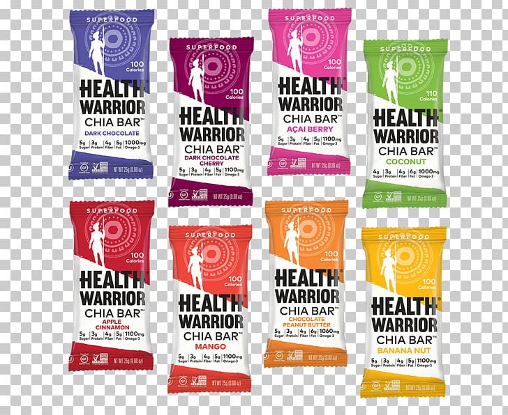 Junk Food Breakfast Cereal Health Food Trends PNG, Clipart, Brand, Breakfast Cereal, Diet, Flavor, Food Free PNG Download