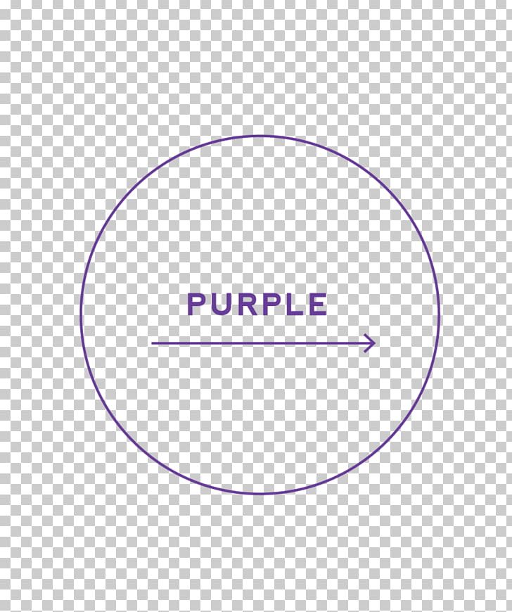 Stroop Effect Circle Angle Brand Font PNG, Clipart, Angle, Area, Brand, Circle, Diagram Free PNG Download