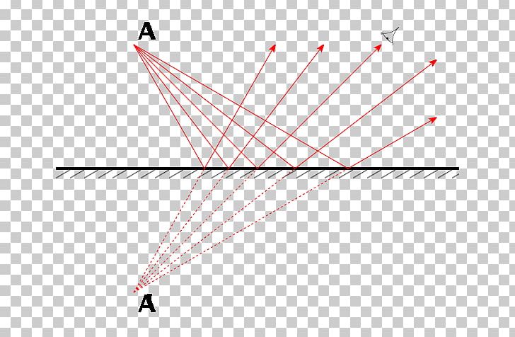 Line Point Angle Font PNG, Clipart, Angle, Area, Art, Circle, Consider Free PNG Download