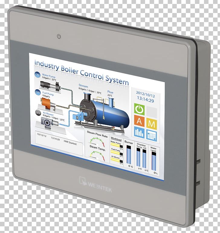 Human–machine Interface Touchscreen Операторская панель Display Device Operator PNG, Clipart, Display Advertising, Electronics, Interface, Others, Programmable Logic Controllers Free PNG Download
