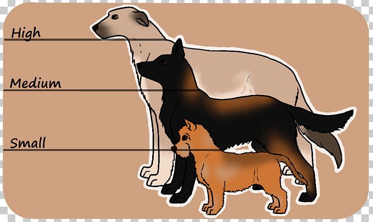 Cat Dog Breed Horse Mammal PNG, Clipart, Animals, Animated Cartoon, Breed, Carnivoran, Cartoon Free PNG Download