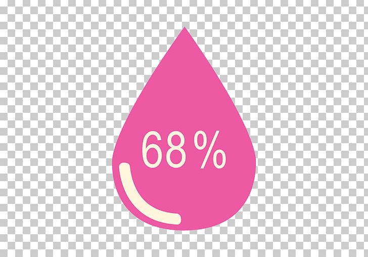 Logo Percentage Percent Sign PNG, Clipart, Art, Brand, Circle, Computer Icons, Download Free PNG Download