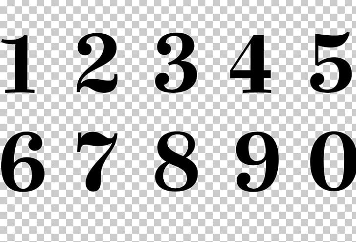 Calligraphy Font Number Stencil, Stencil Numbers