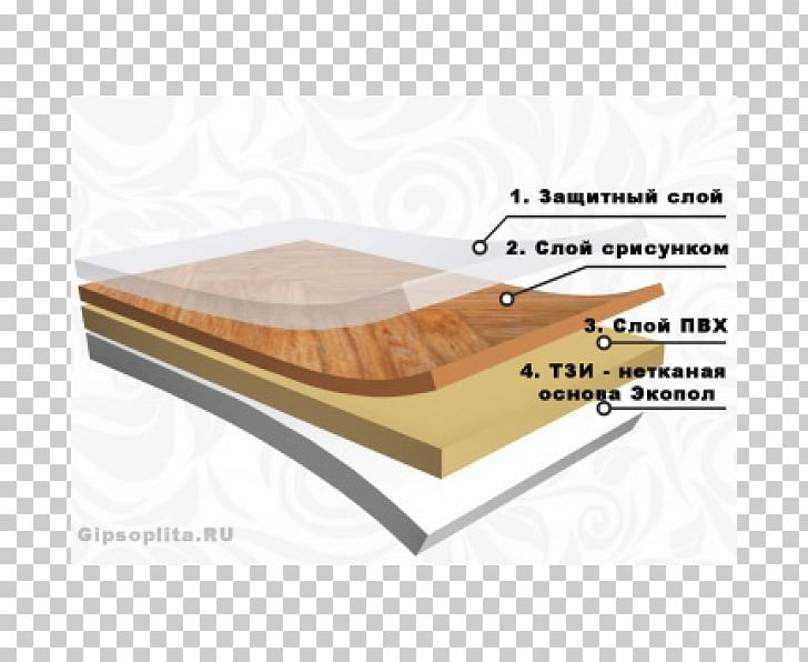 Bed Frame Linoleum Komitex Lin Floor Website PNG, Clipart, Angle, Artikel, Bed, Bed Frame, Catalog Free PNG Download