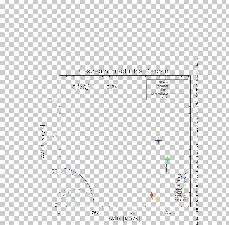 Document Line Angle PNG, Clipart, Angle, Area, Art, Diagram, Document Free PNG Download