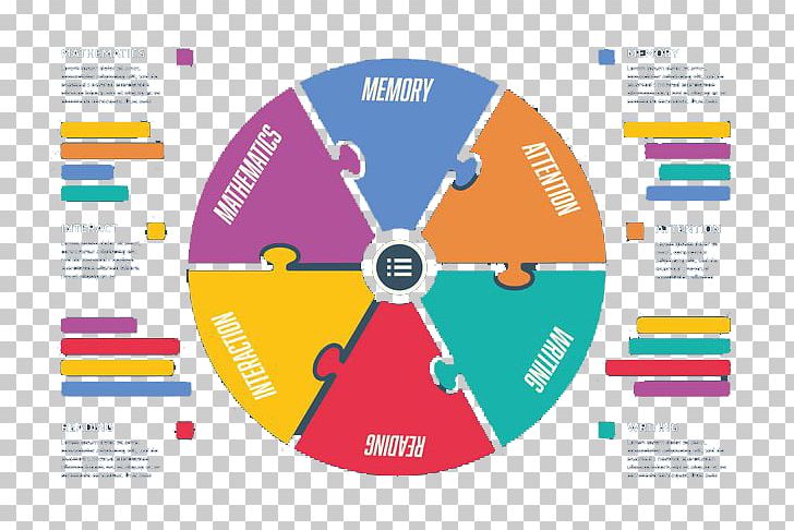 Organization System Company Management Information PNG, Clipart, Area, Brand, Business, Circle Arrows, Circle Classification Free PNG Download