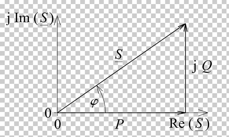 AC Power Power Factor Wirkleistung Blindleistung Complexe Wisselstroomrekening PNG, Clipart, Alternating Current, Angle, Area, Blindleistung, Circle Free PNG Download