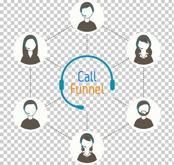 Call Centre Customer Service Telephone Call PNG, Clipart, Angle, Business, Business Telephone System, Callcenteragent, Call Centre Free PNG Download