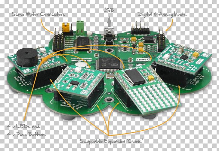 Electronics Electronic Engineering Electronic Component Microcontroller Hardware Programmer PNG, Clipart, Circuit Component, Computer Hardware, Computer Programming, Electronics, Engineering Free PNG Download