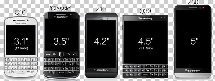 BlackBerry Z10 BlackBerry Q10 BlackBerry Passport BlackBerry Porsche Design P'9982 BlackBerry Classic PNG, Clipart, Blackberry, Blackberry 10, Blackberry Classic, Electronic Device, Electronics Free PNG Download