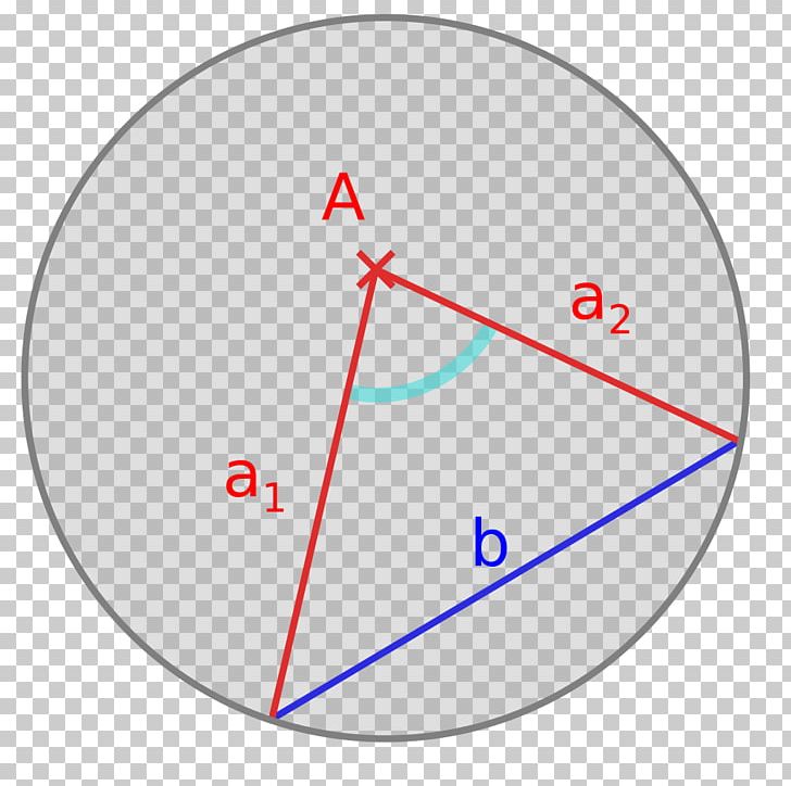 Circle Point Angle PNG, Clipart, Angle, Area, Circle, Diagram, Education Science Free PNG Download