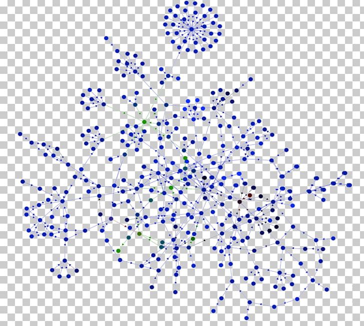 Linked Data Semantic Web Chart Mind Map PNG, Clipart, Anahtar, Arama, Blue, Chart, Circle Free PNG Download