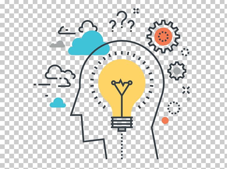 Design Thinking Thought Concept Graphic Design PNG, Clipart, Area, Art, Brand, Circle, Communication Free PNG Download