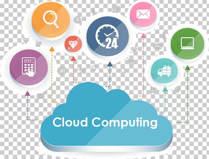 Cloud Computing Platform As A Service Cloud Storage Amazon Elastic Compute Cloud PNG, Clipart, Amazon Elastic Compute Cloud, Amazon Web Services, Brand, Circle, Cloud Free PNG Download