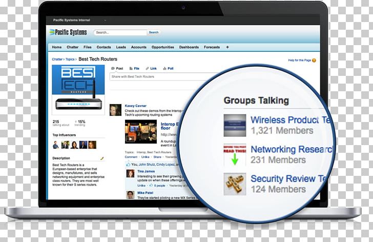 Salesforce.com Business Tag Enterprise Social Networking PNG, Clipart, Blog, Brand, Business, Communication, Computer Free PNG Download