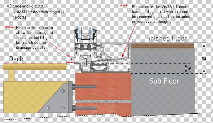 Threshold Sliding Glass Door Sliding Door Deck Terrace PNG, Clipart, Aluminium, Angle, Area, Balcony, Deck Free PNG Download