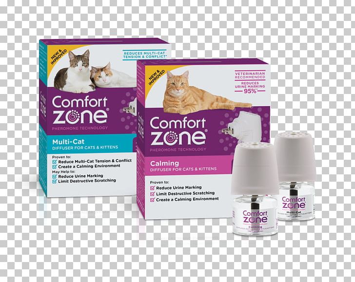 Comfort Zone Cat Business Veterinarian PNG, Clipart, Business, Calm, Cat, Central Garden Pet Company, Comfort Free PNG Download