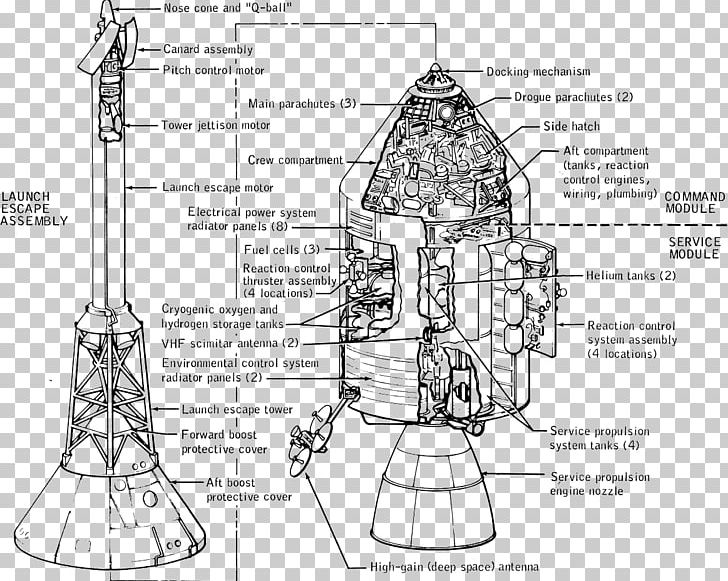 Apollo Program Apollo 11 Apollo 8 Apollo 13 Rocket PNG, Clipart, Angle, Apollo, Apollo 8, Apollo 11, Apollo 13 Free PNG Download