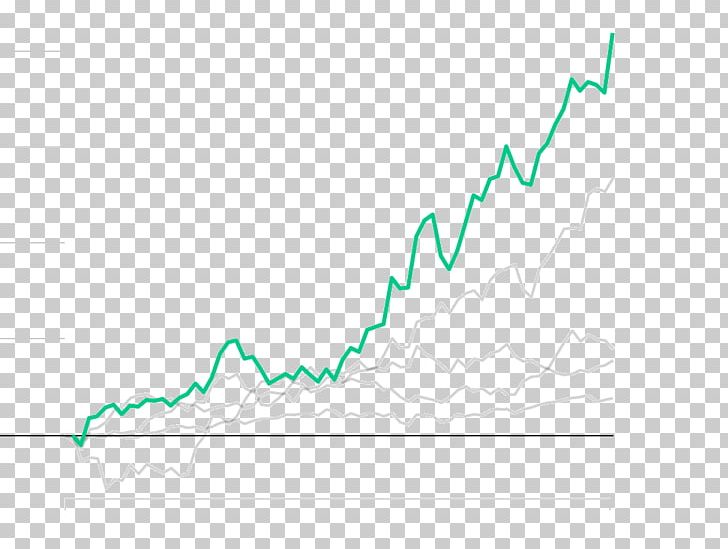 Bloomberg Stock Market Share Price Amazon.com PNG, Clipart, Amazon.com, Amazoncom, Angle, Area, Bloomberg Free PNG Download