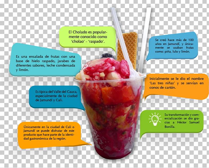 Cholado Snow Cone Ice Cream Frozen Yogurt Food PNG, Clipart, Cali, Cholado, Condensed Milk, Dessert, Drink Free PNG Download