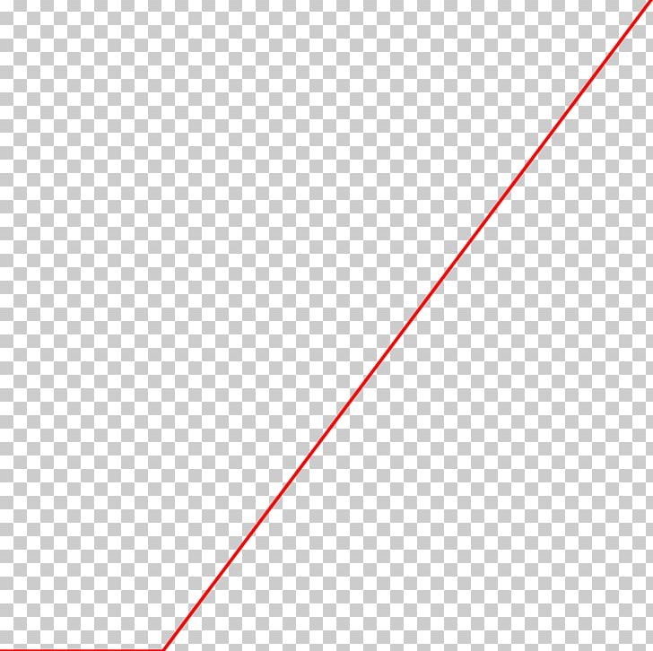 Line Angle Circle Point Area PNG, Clipart, Angle, Area, Art, Circle, Line Free PNG Download