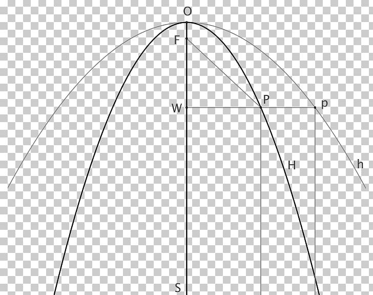 Triangle Point Circle Product Design PNG, Clipart, Angle, Area, Black, Black And White, Circle Free PNG Download